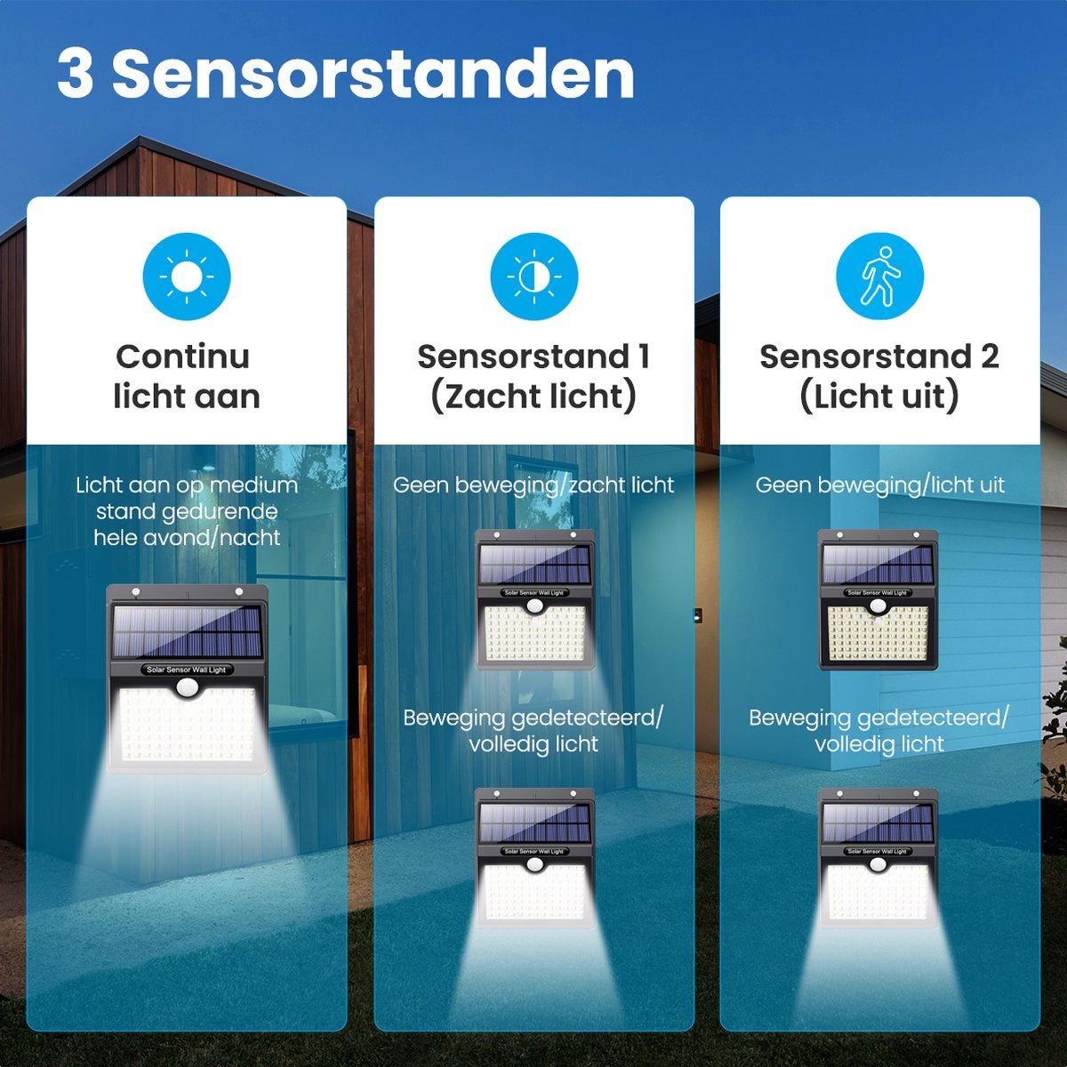 Buitenlamp met Bewegingssensor