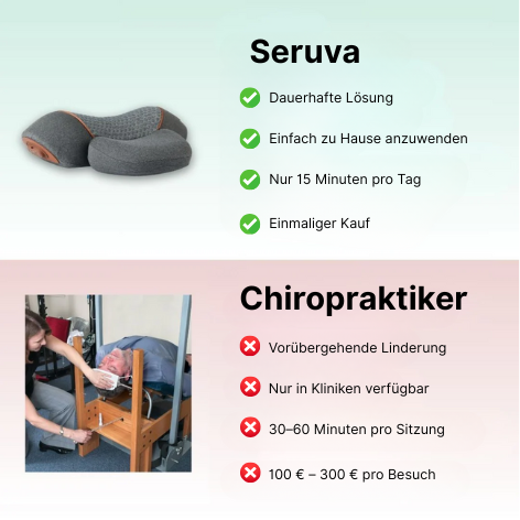 Seruva Der 3-in-1 Nackenmassagegerät