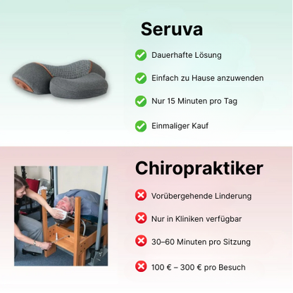 Seruva Der 3-in-1 Nackenmassagegerät