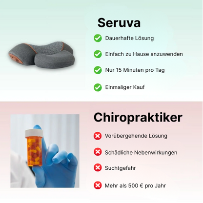 Seruva Der 3-in-1 Nackenmassagegerät